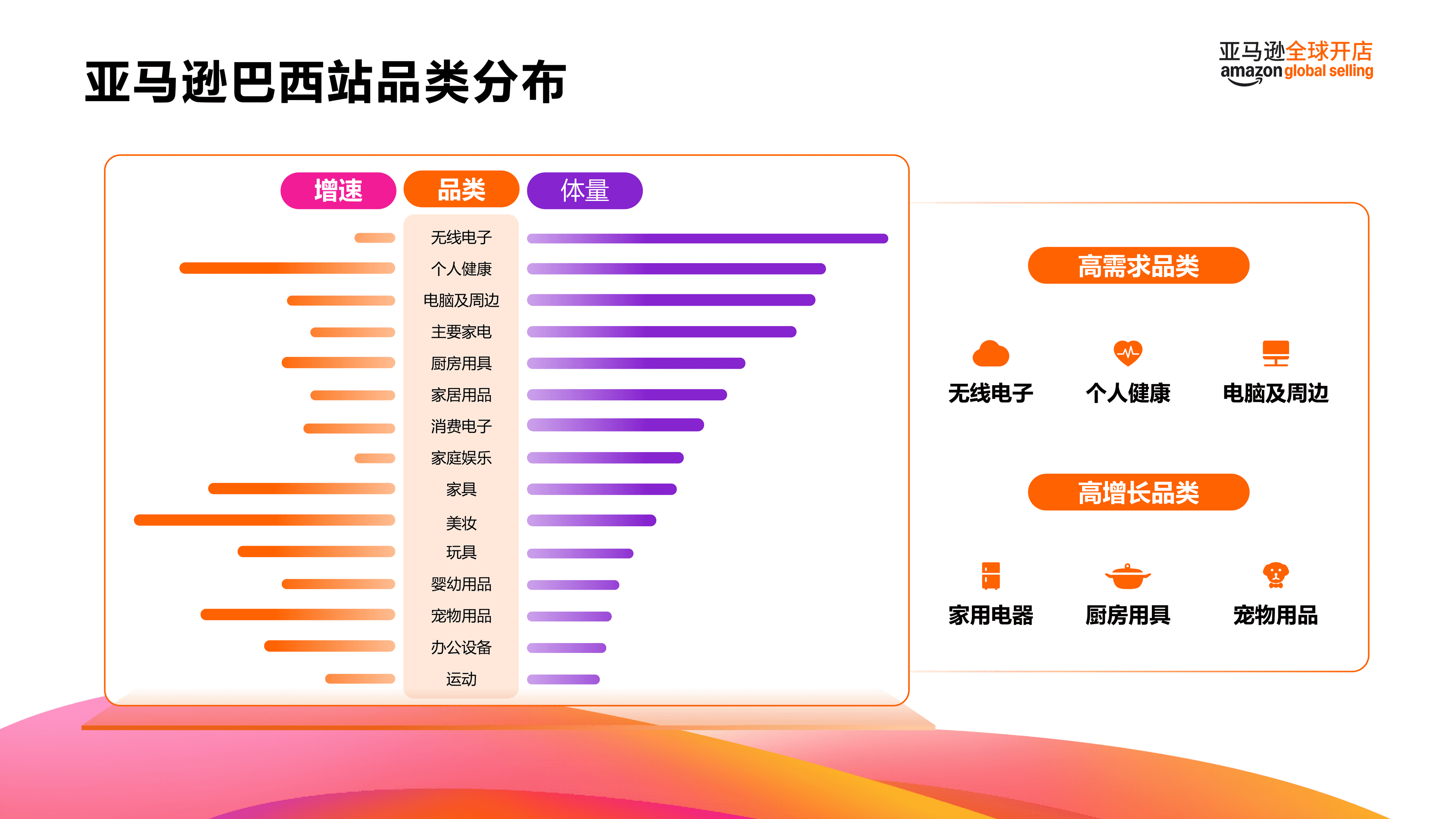 平台卖家资料图片