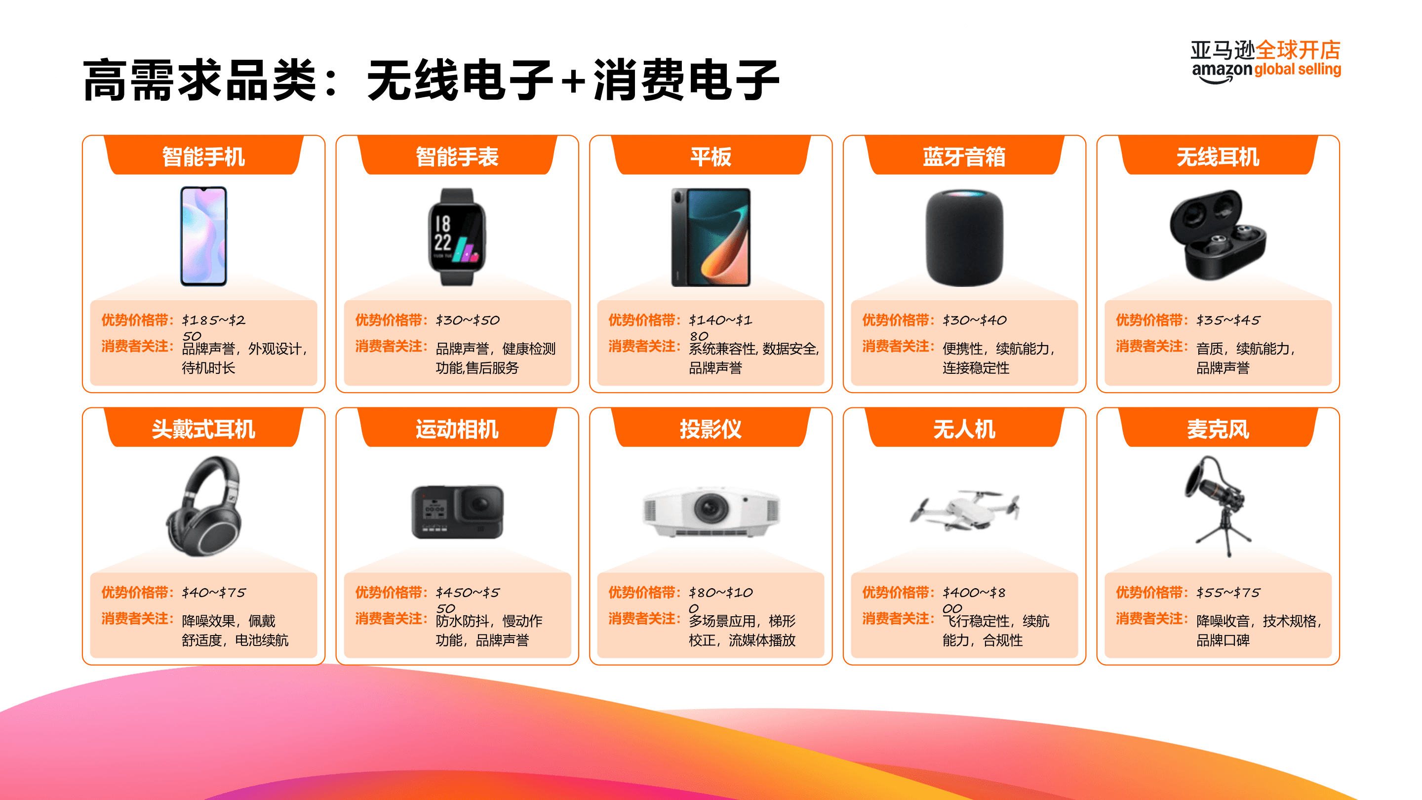 平台卖家资料图片