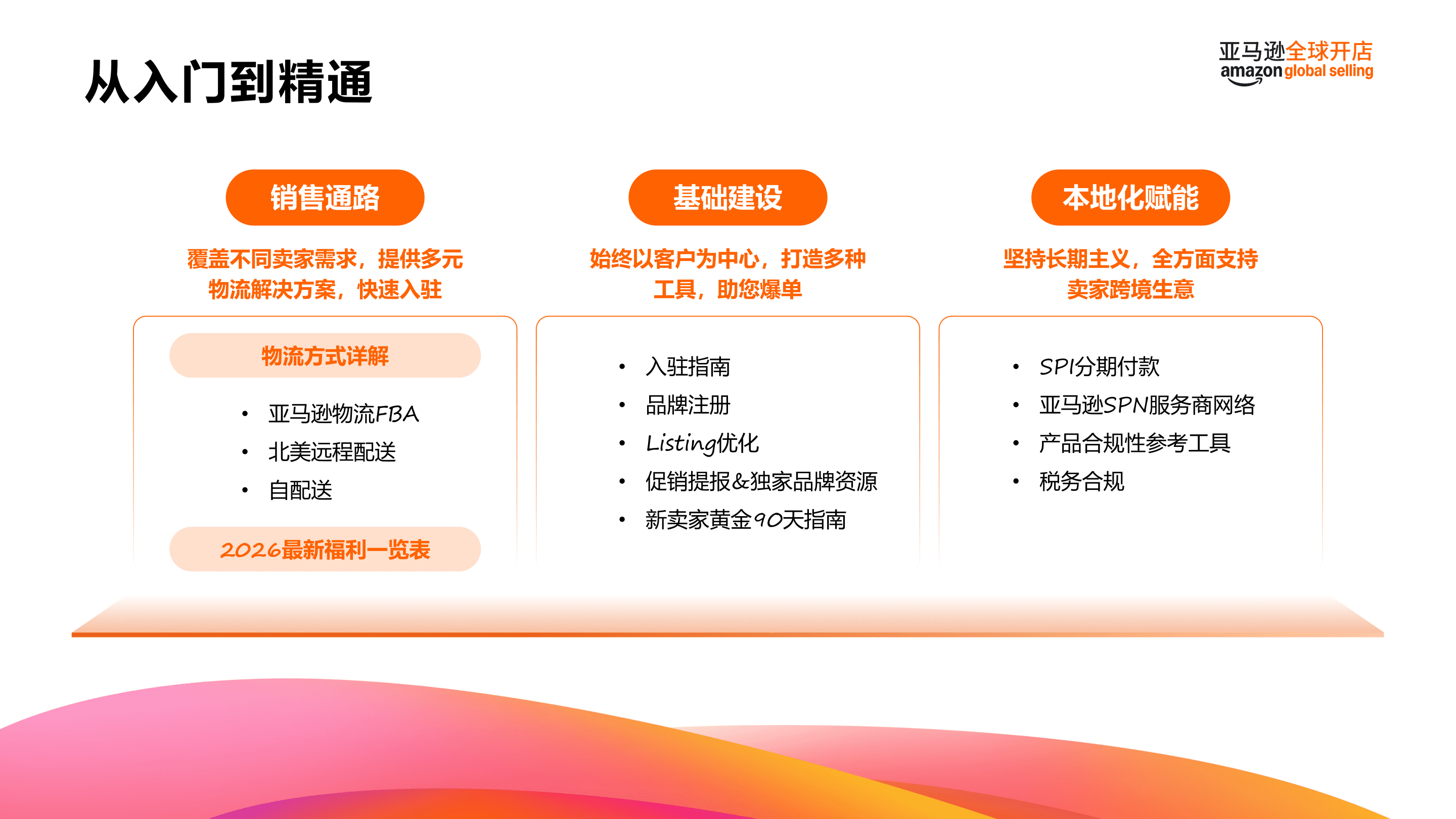 平台卖家资料图片