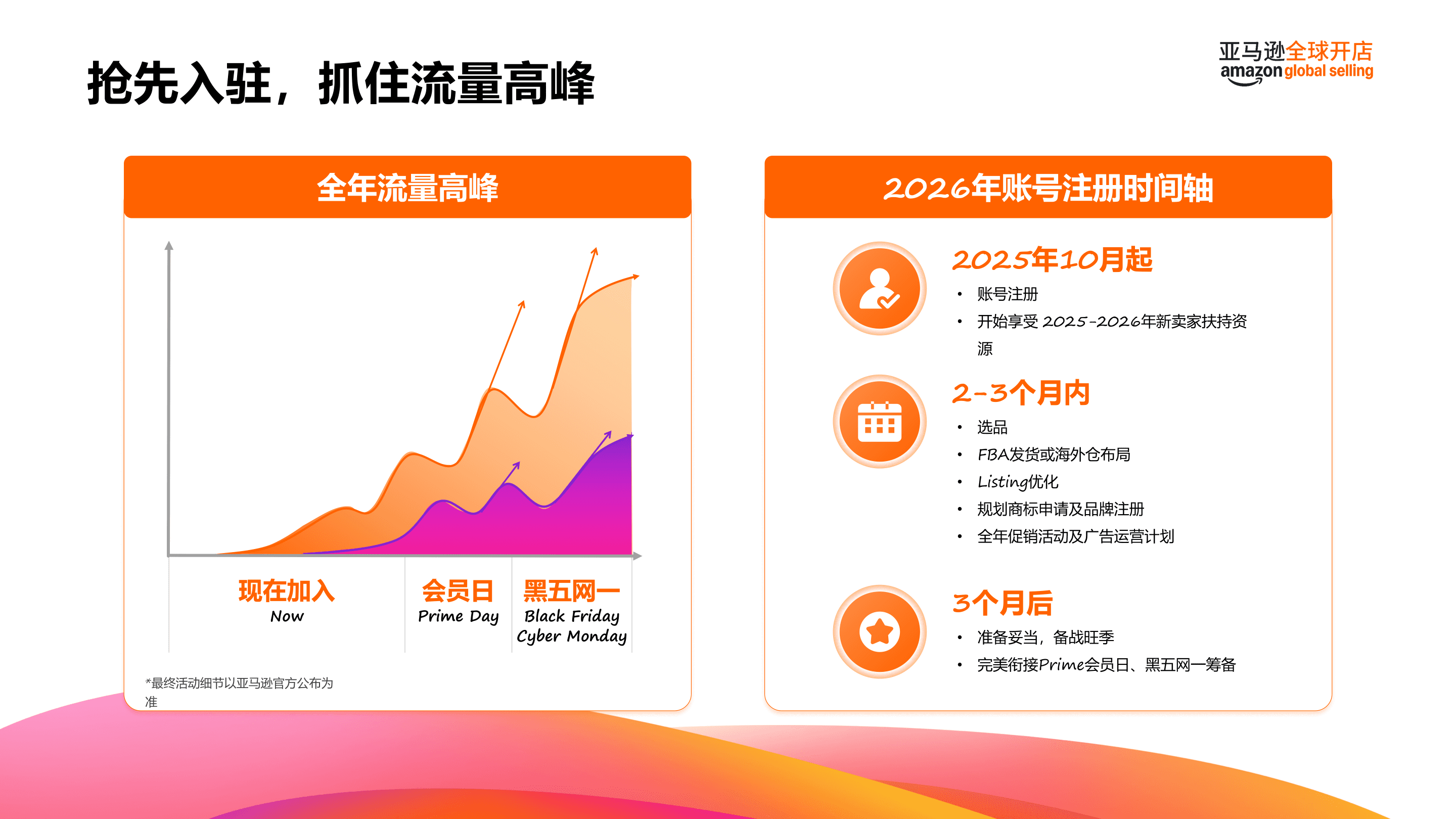 平台卖家资料图片