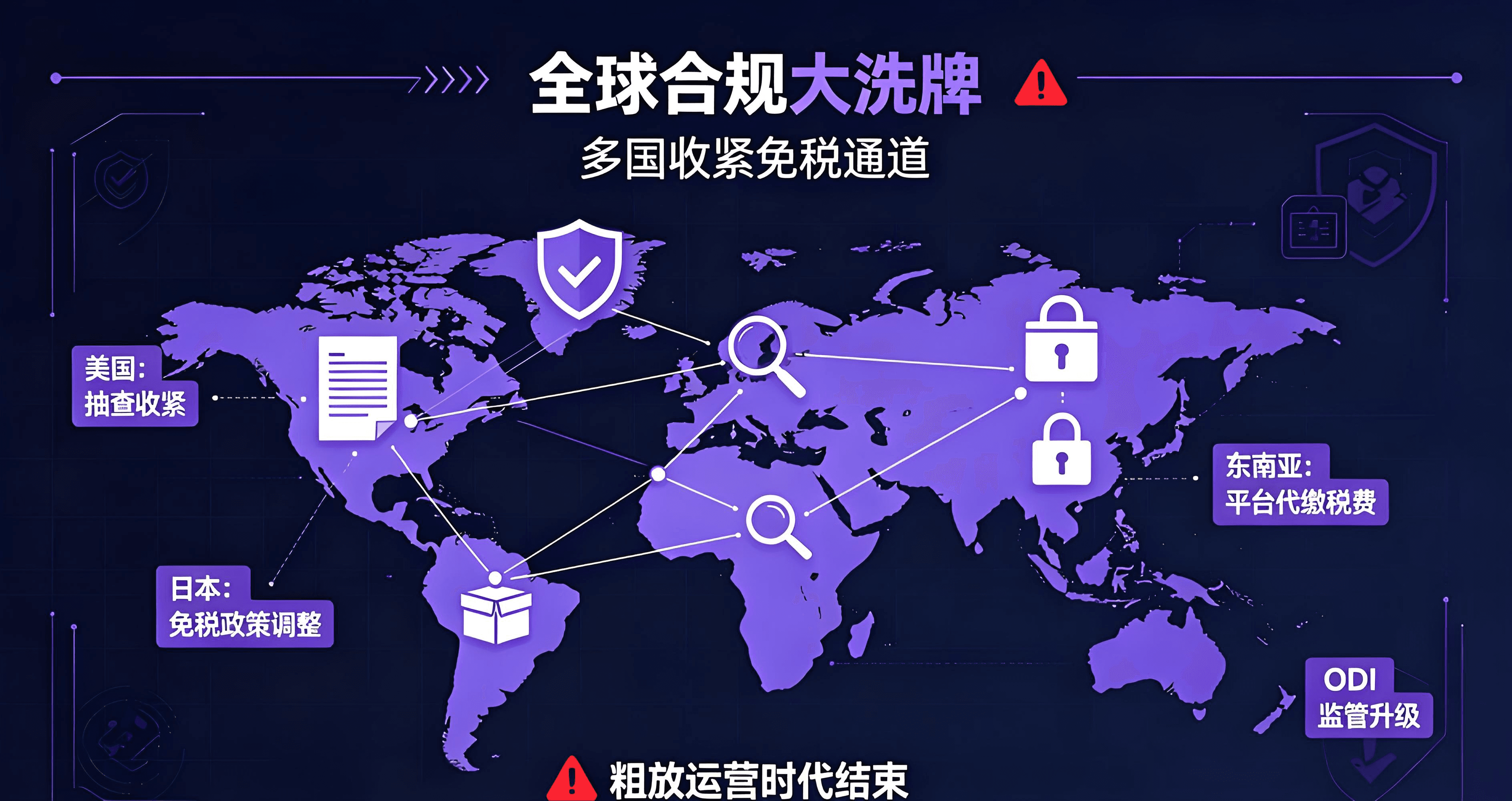 秘鲁跨境电商市场指南:消费升级、电商平台、连锁零售与清关合规全解析