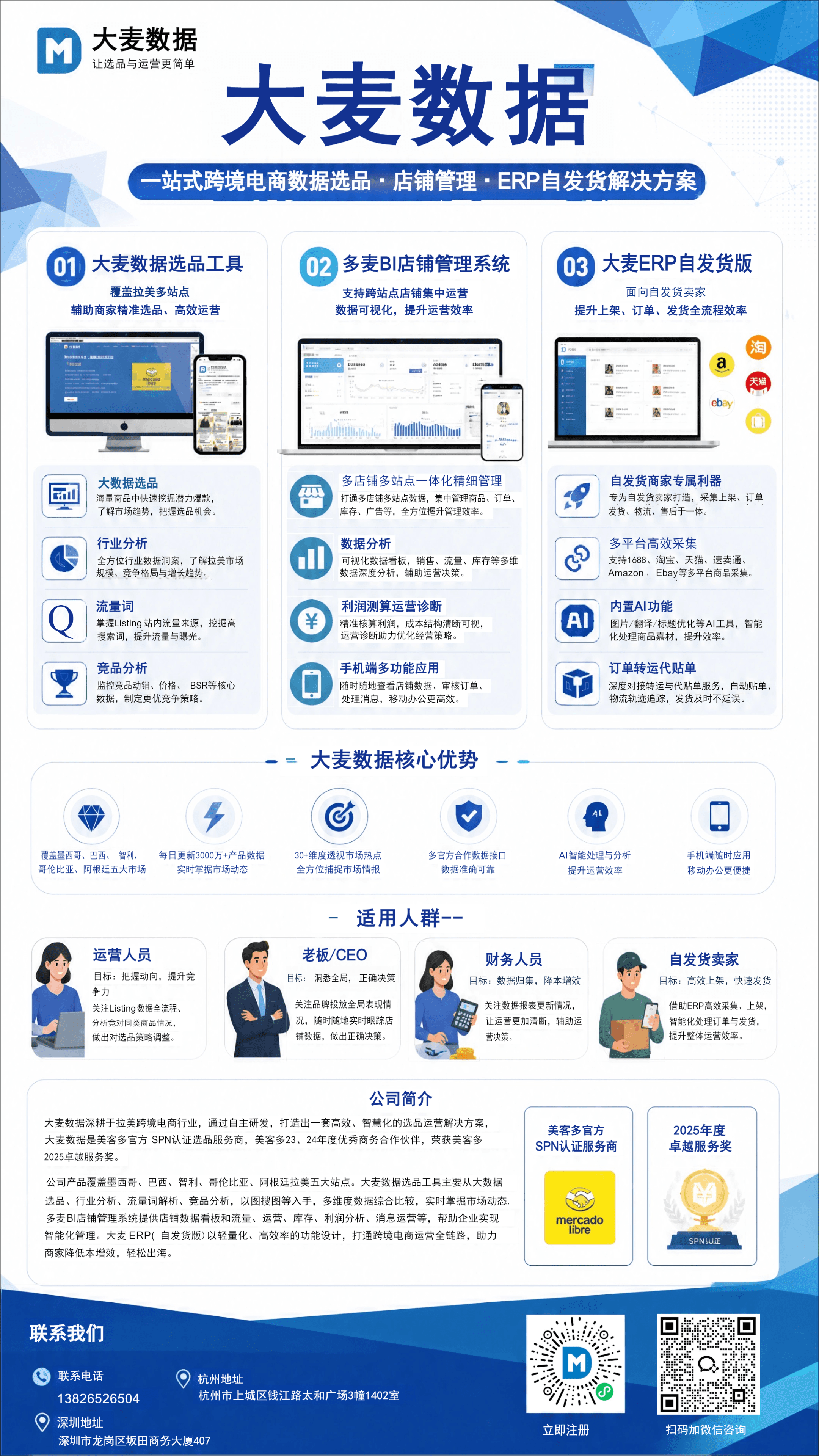 服务商详情图片